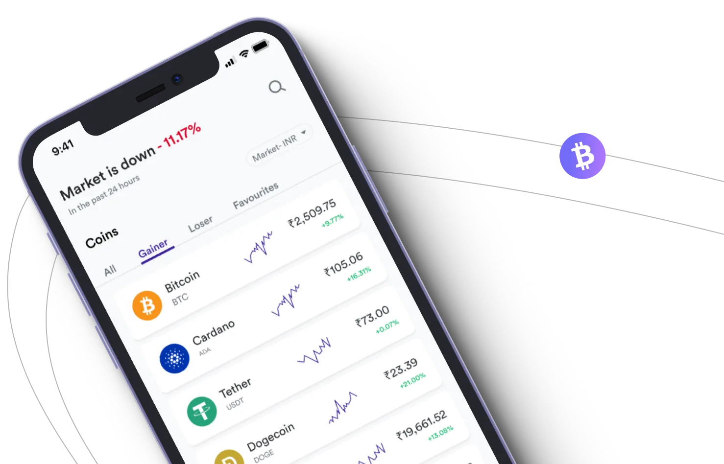 Vimlaz Lương  - Take advantage of the cryptocurrency markets and earn with Vimlaz Lương